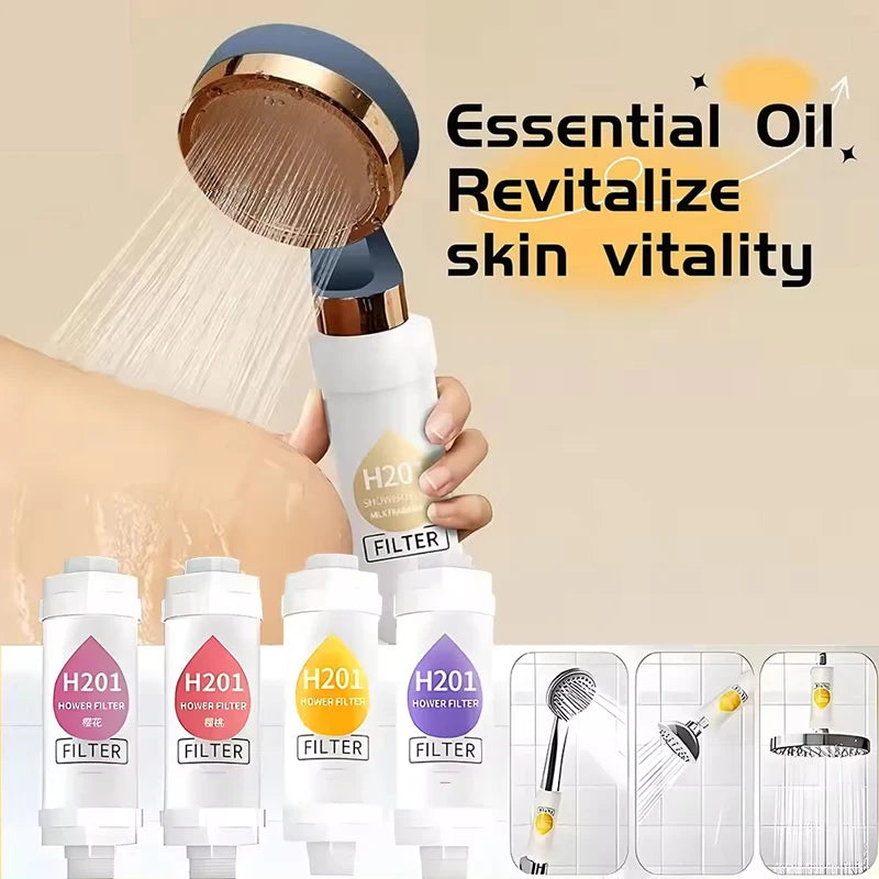 WellNest Vitamin C Shower Filter